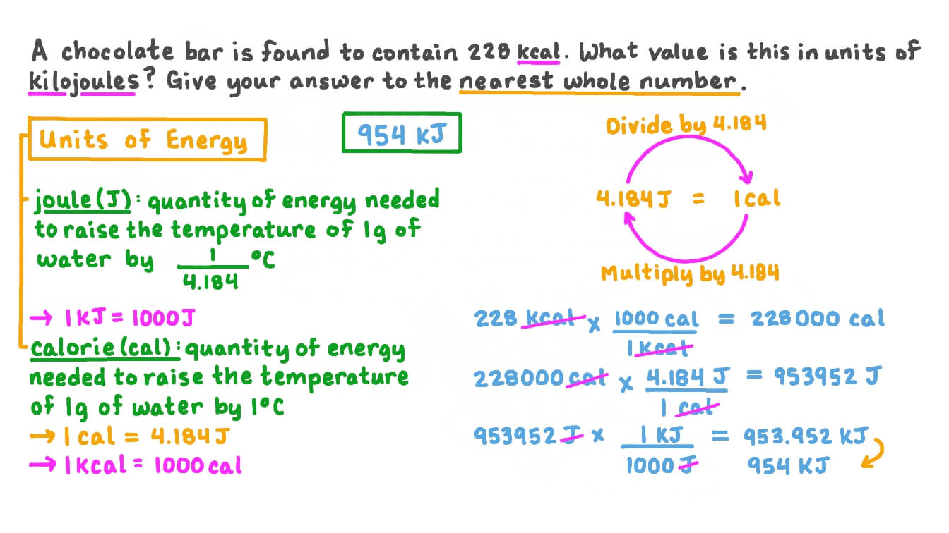 Question Video Converting The Amount Of Kilocalories In A Chocolate 