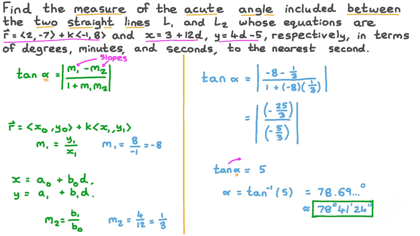 Finding the Angle between Two Straight Lines in Two Dimensions
