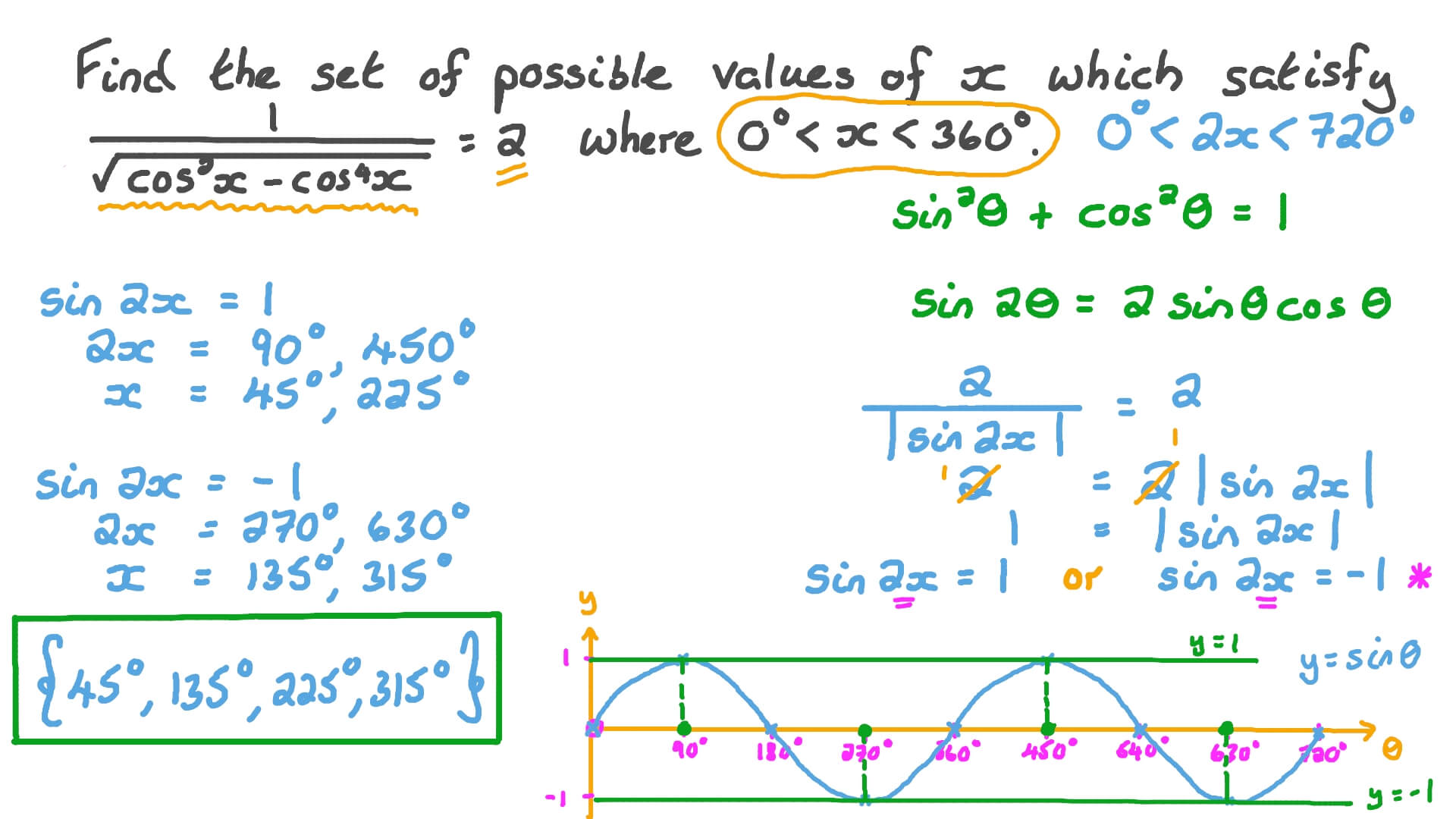 Question Video Solving A Trigonometric Equation Using Double Angle 