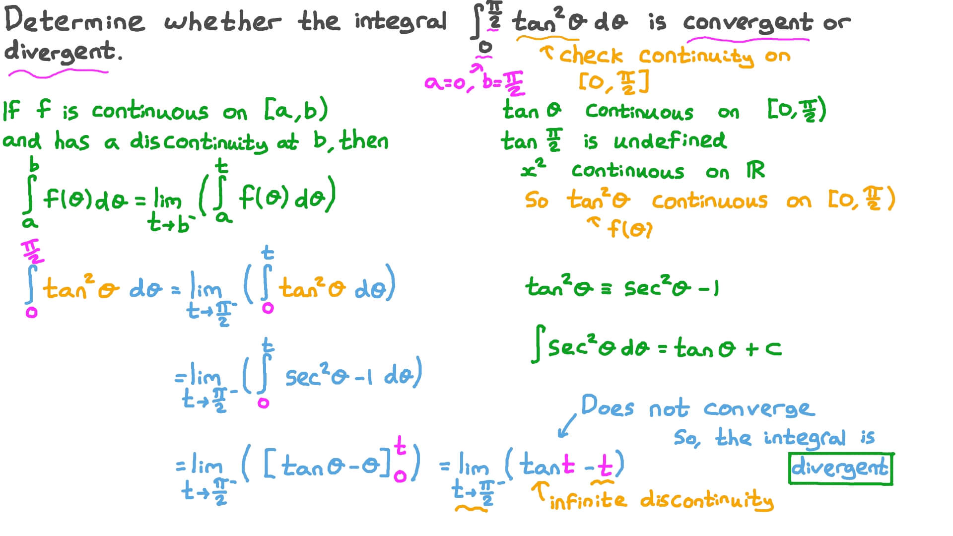 Question Video Determining Whether The Integrals Of Trigonometric Functions With Exponents Are Convergent Or Divergent Nagwa