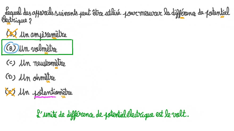 Rappeler l’appareil utilisé pour mesurer la différence de potentiel électrique