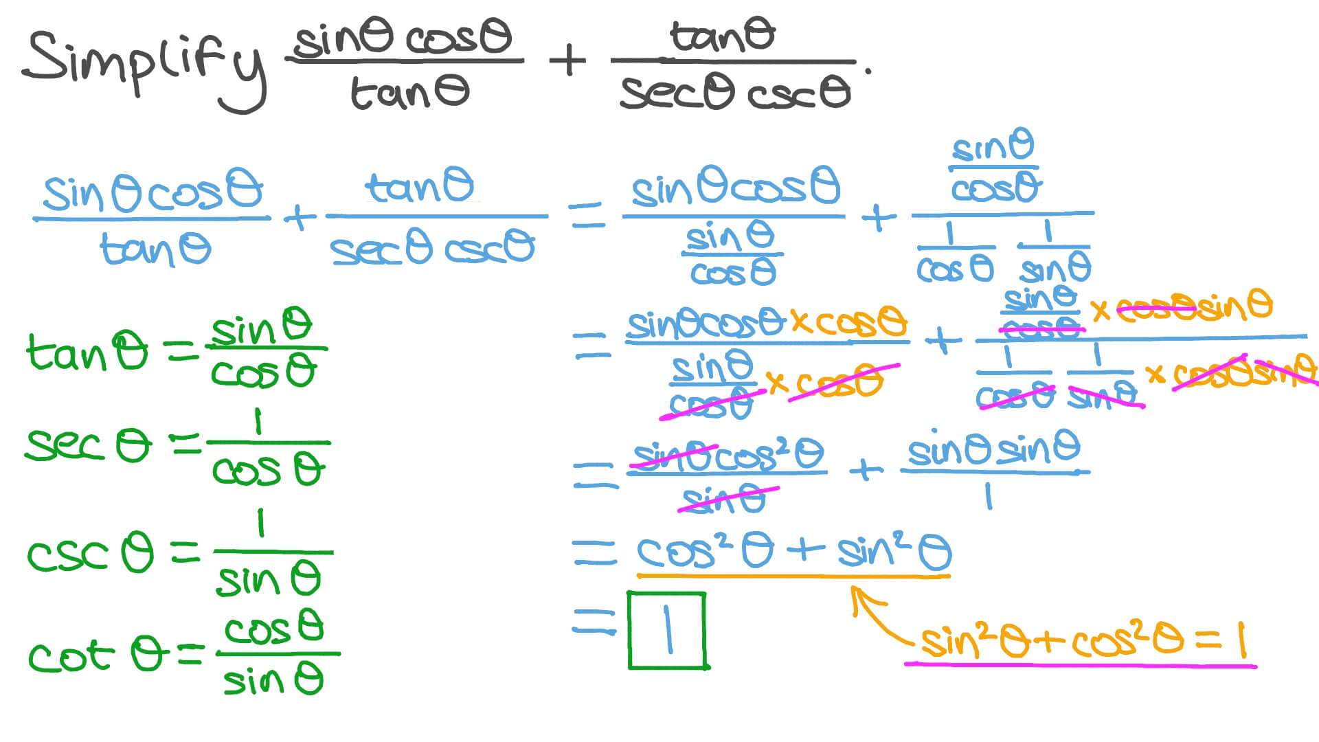 Question Video Simplifying Trigonometric Expressions Nagwa