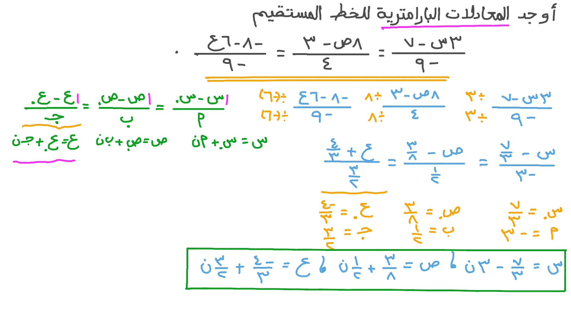 إيجاد المعادلات البارامترية لخط مستقيم في فضاء ثلاثي الأبعاد بمعلومية معادلته