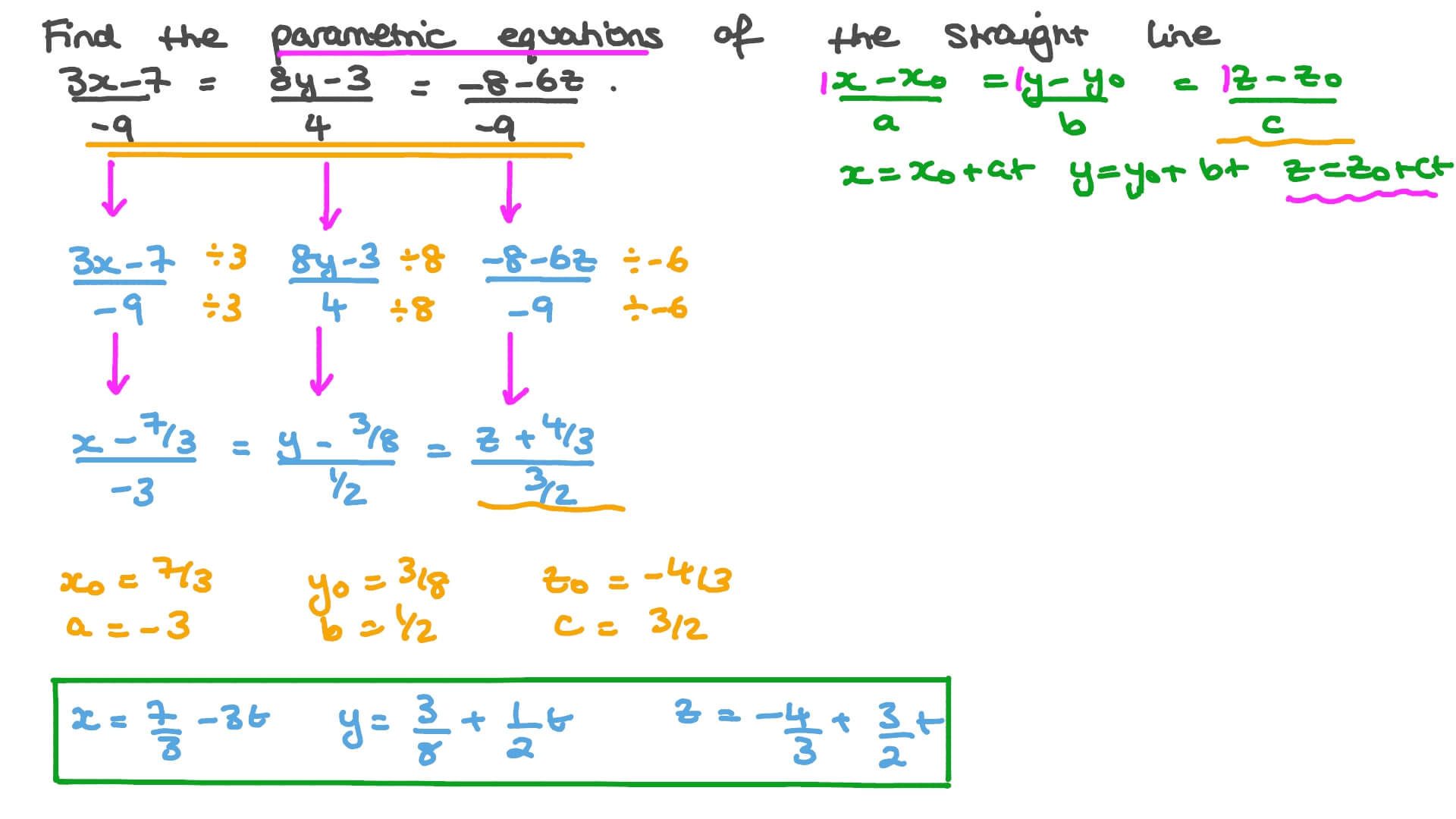 Finding the Parametric Equations of a Straight Line in Three Dimensions  given Its Equation