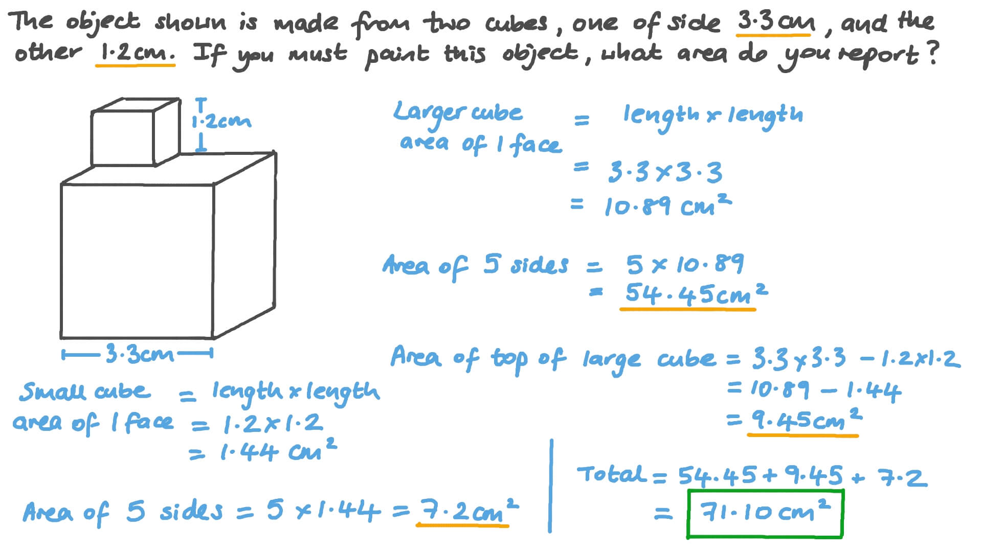 Question Video: Finding the Surface Area of a Composite Shape | Nagwa