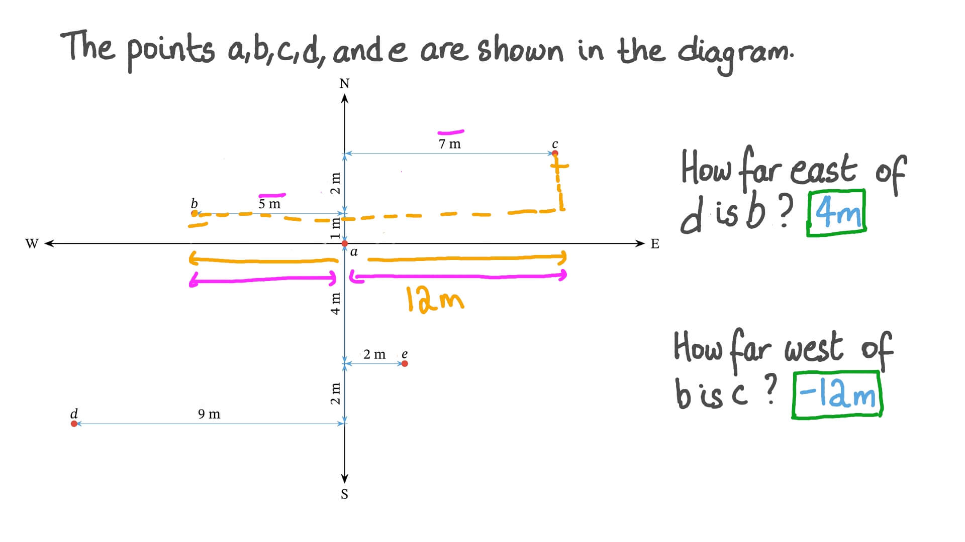 Relative Motion