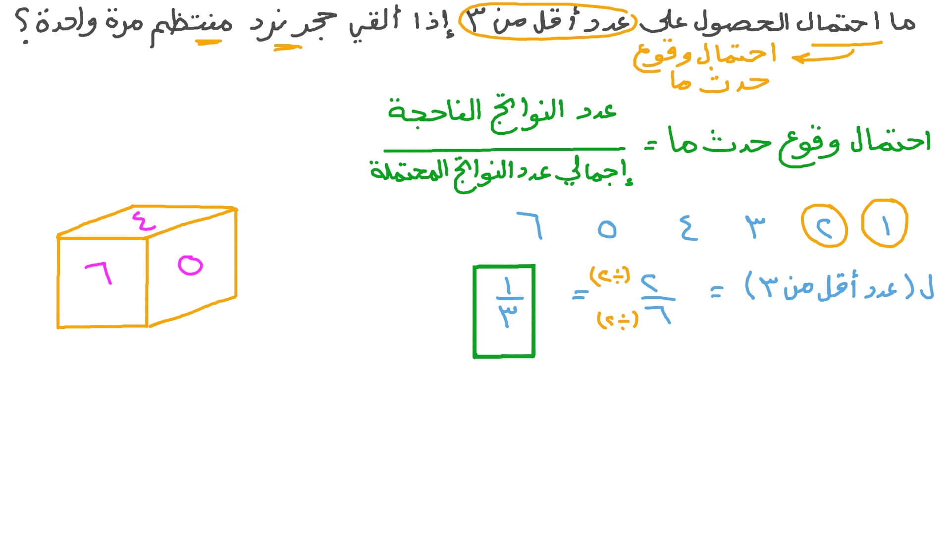 إيجاد احتمال حدث ما في تجربة إلقاء حجر نرد