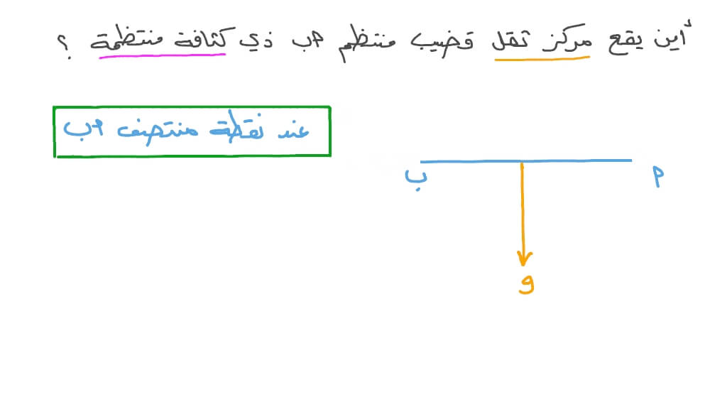 تحديد موضع مركز ثقل قضيب منتظم