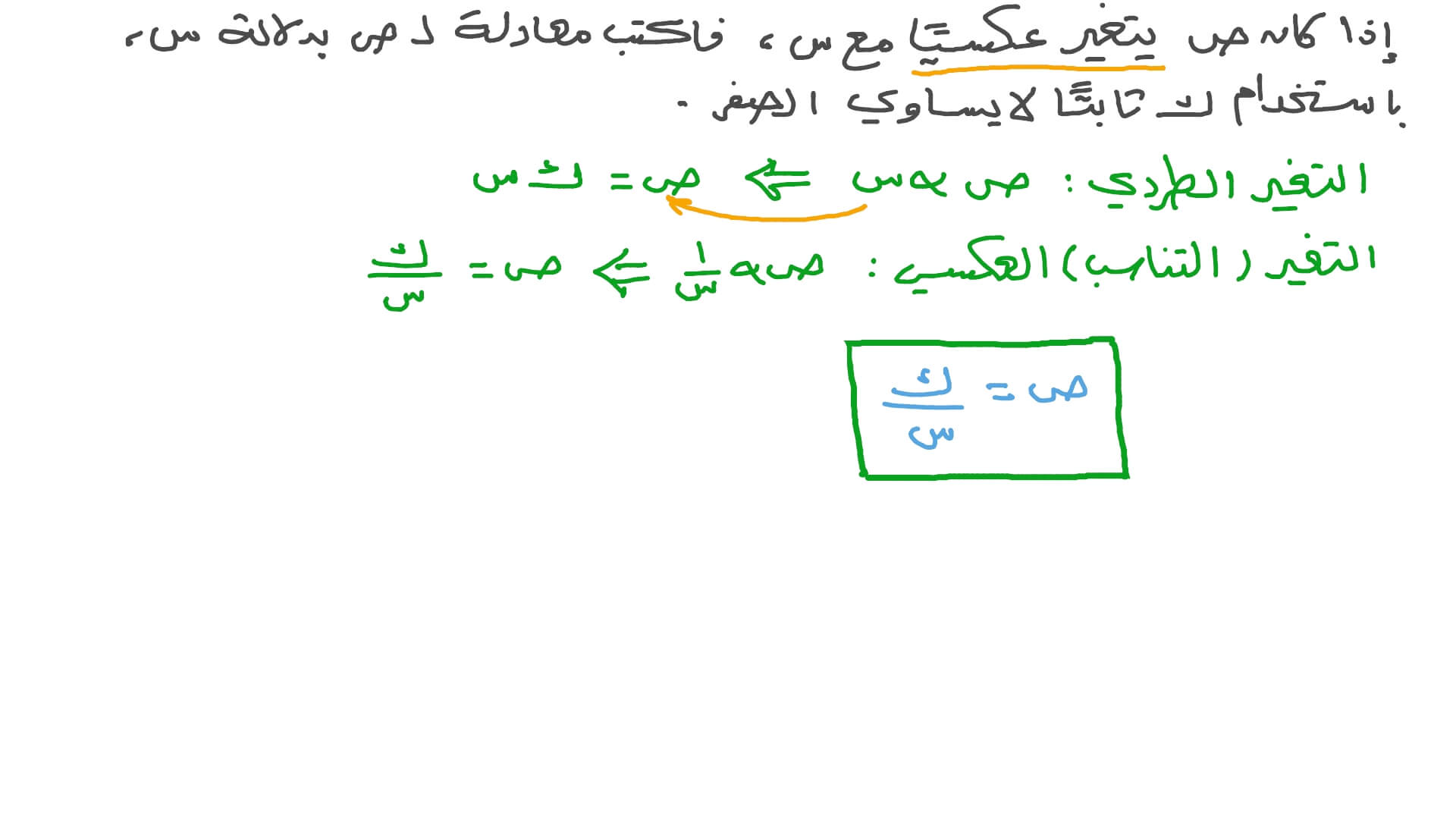 كتابة المعادلات لتمثيل التغير العكسي