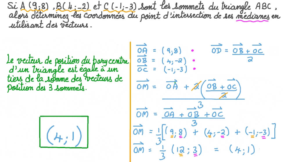 Applications géométriques des vecteurs impliquant l'intersection des médianes