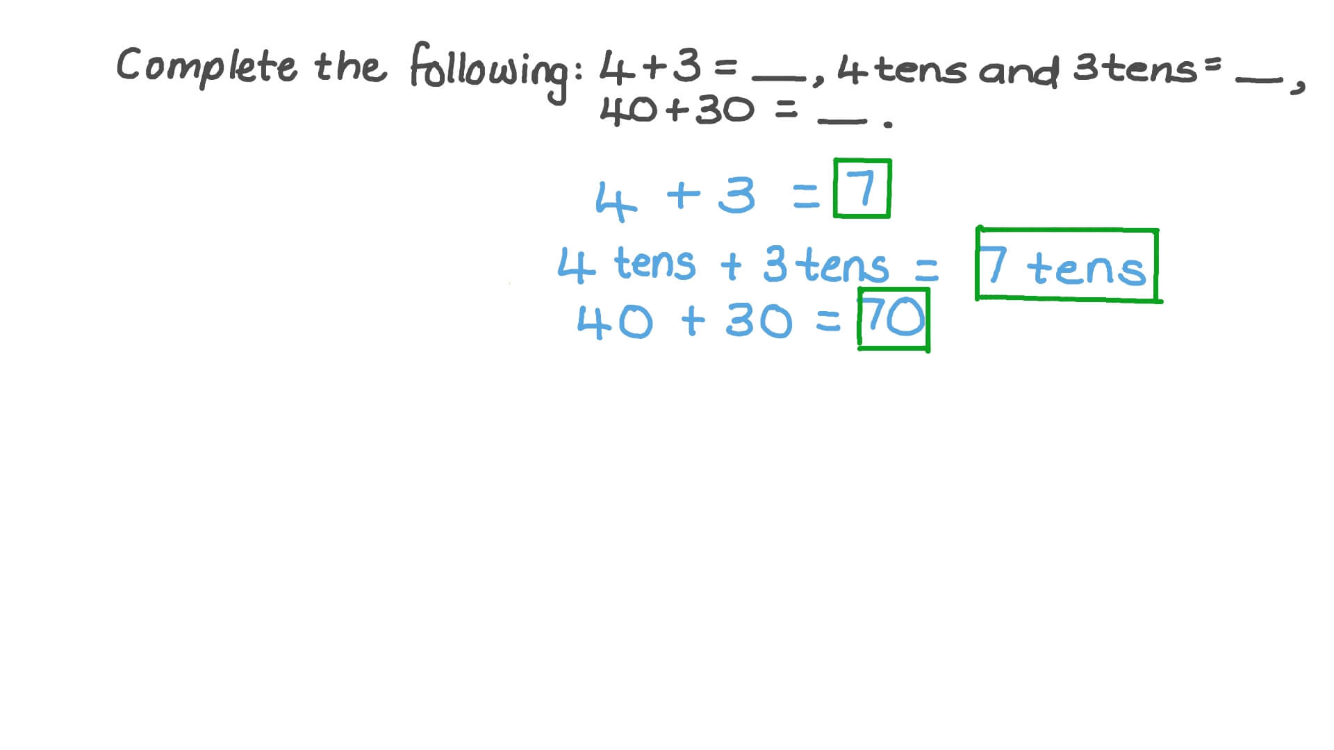 Understanding Place Value When Adding Two Whole Numbers