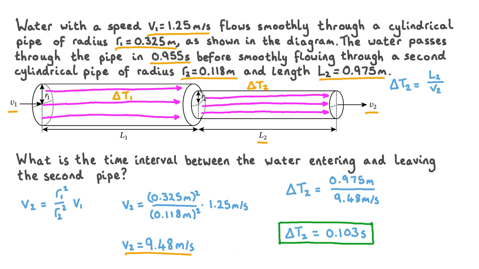 Question Video Using the Continuity Equation to Model The Flow of an