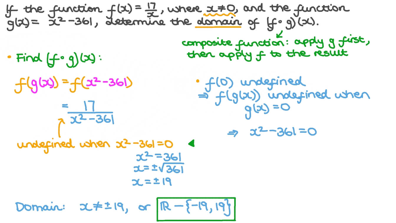 Question Video Finding The Domains Of Composite Functions Nagwa