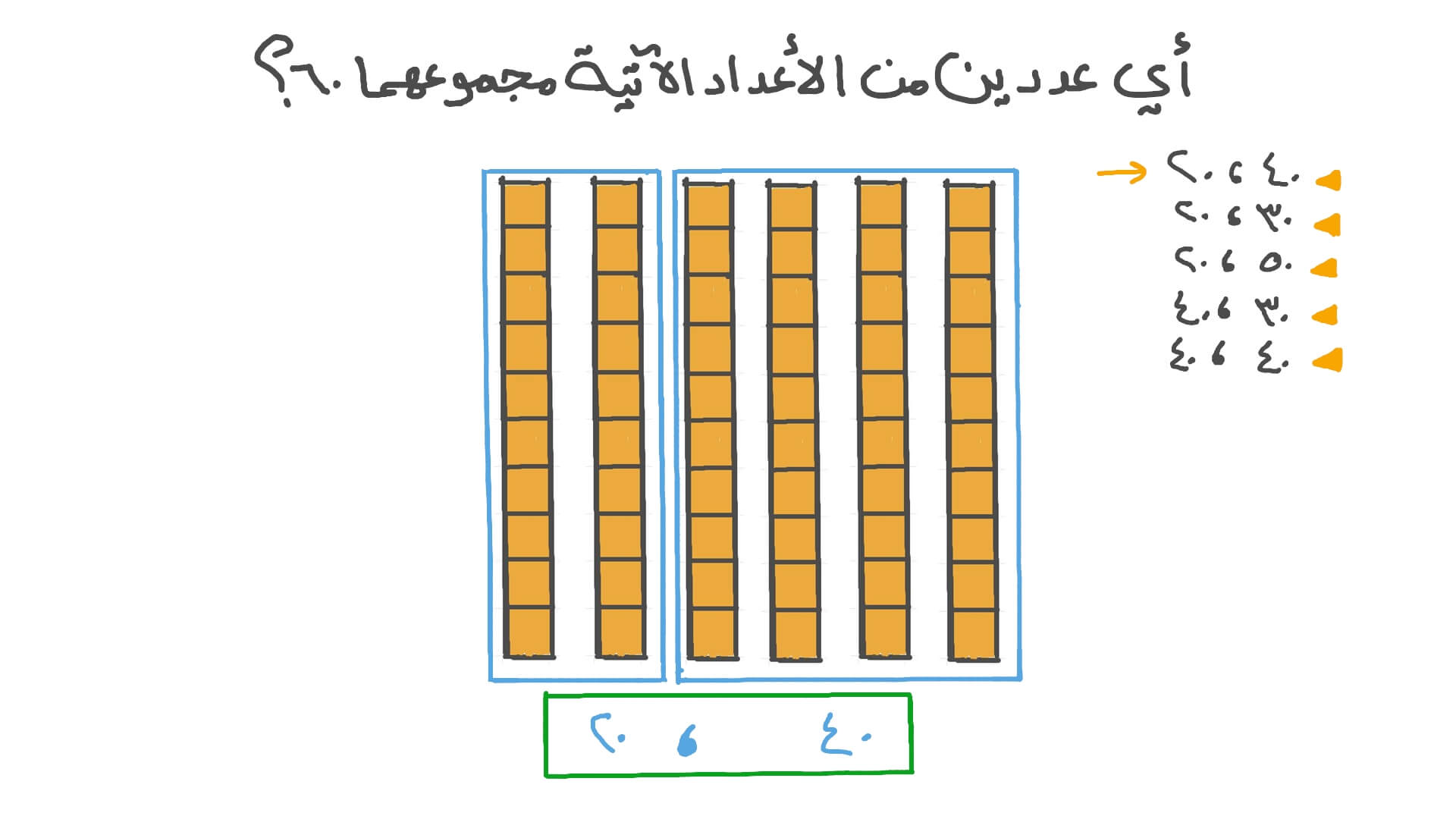﻿إيجاد عددين بمعلومية مجموعهما