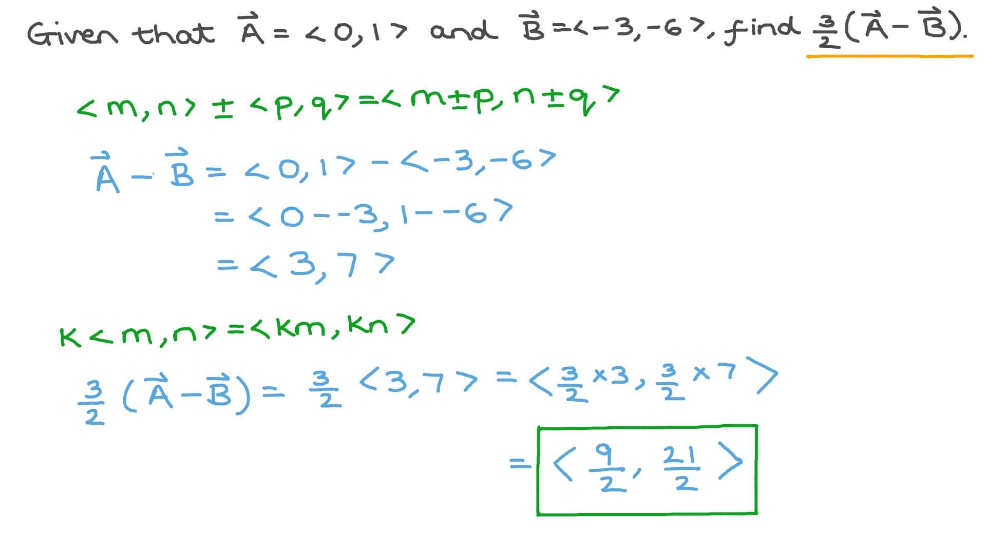 Evaluating Expressions Involving the Subtraction and Scalar Multiplication of Given Vectors