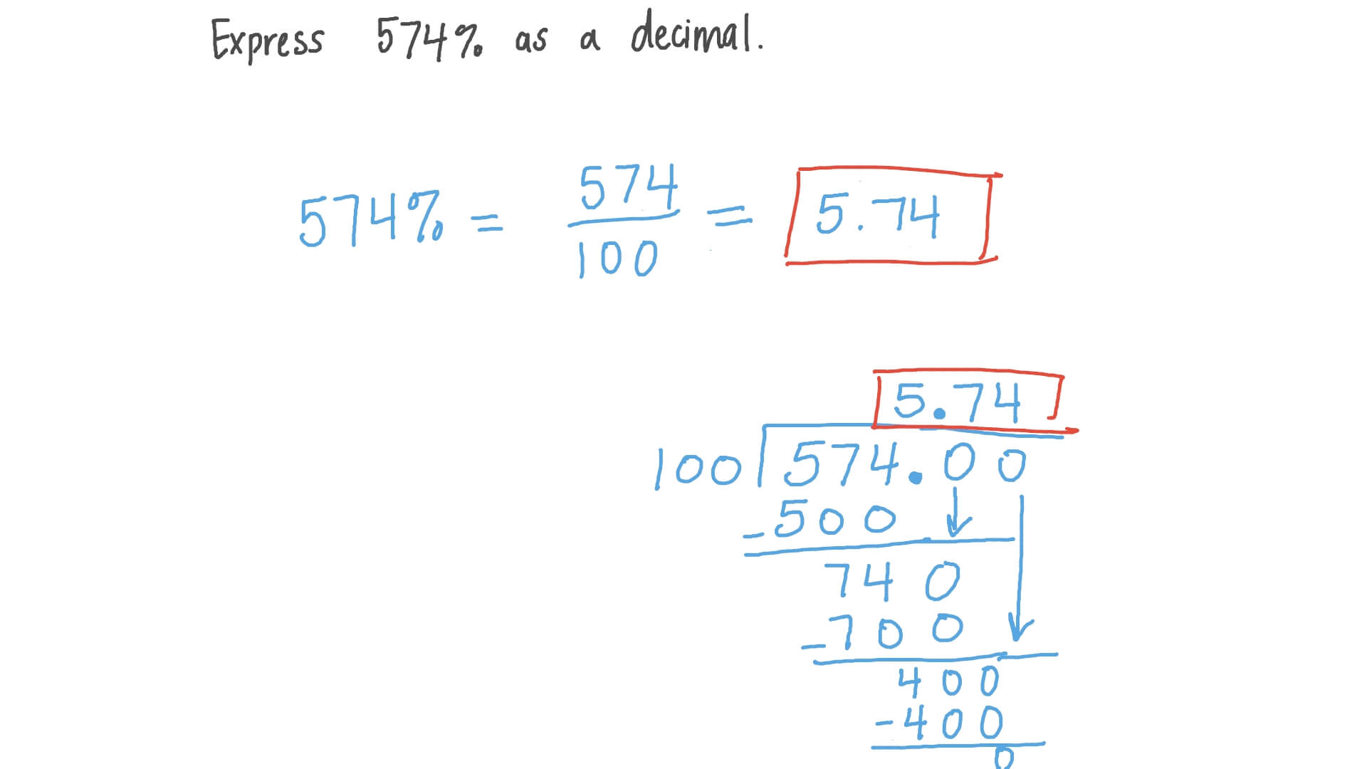 question-video-writing-a-percent-as-a-decimal-nagwa