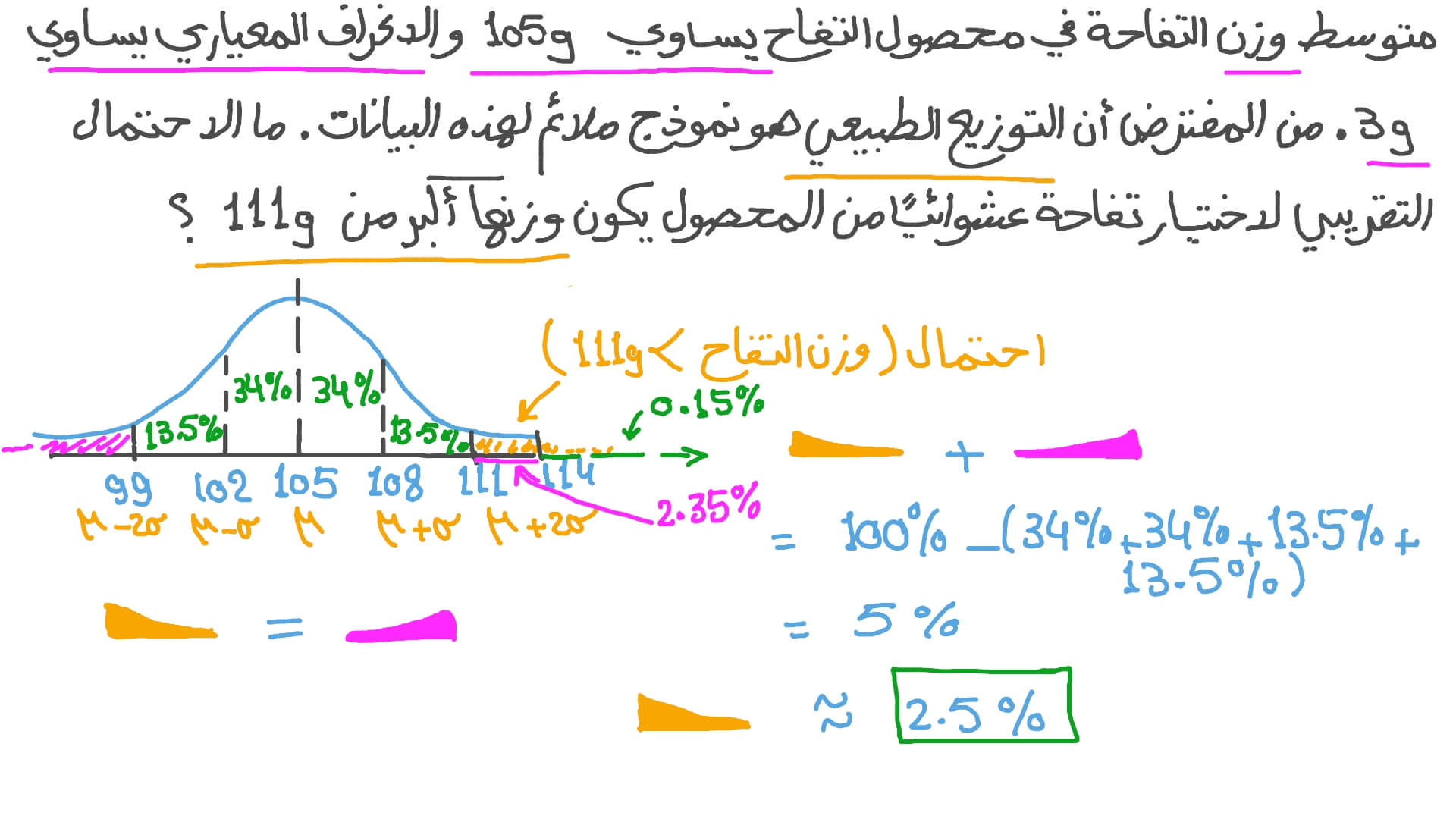 فيديو السؤال: تقدير احتمالات التوزيع الطبيعي الواردة في سياق | نجوى