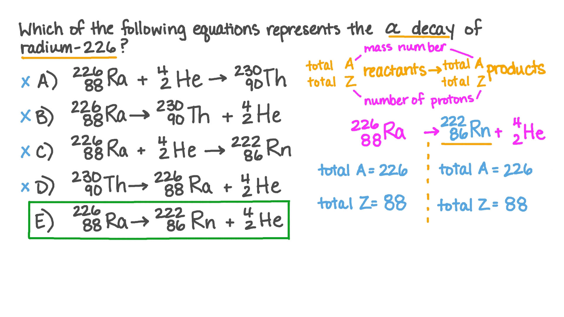 Question Video Identifying The Equation That Represents Alpha Decay