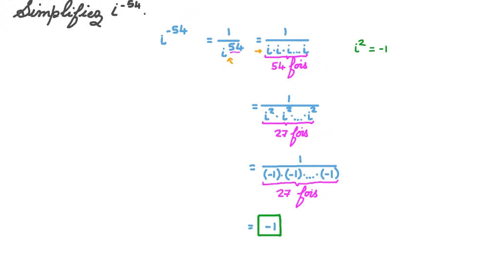 Simplifier les nombres imaginaires