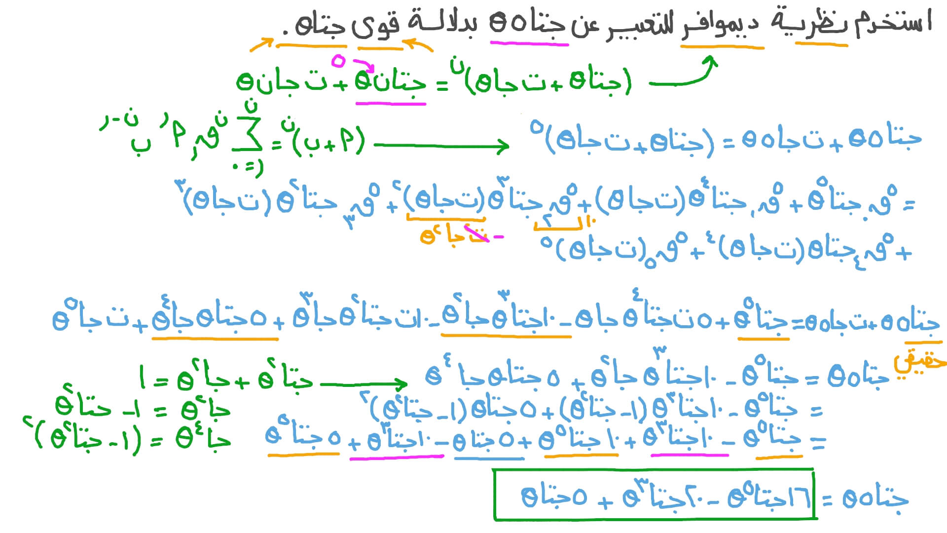 إيجاد صيغة محددة لمضاعفات الزاوية لدالة جيب التمام