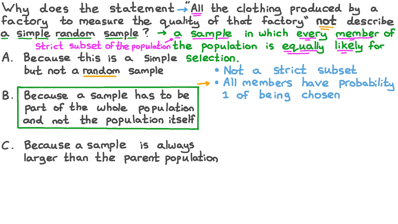 Identifying Why Something Is Not a Simple Random Sample