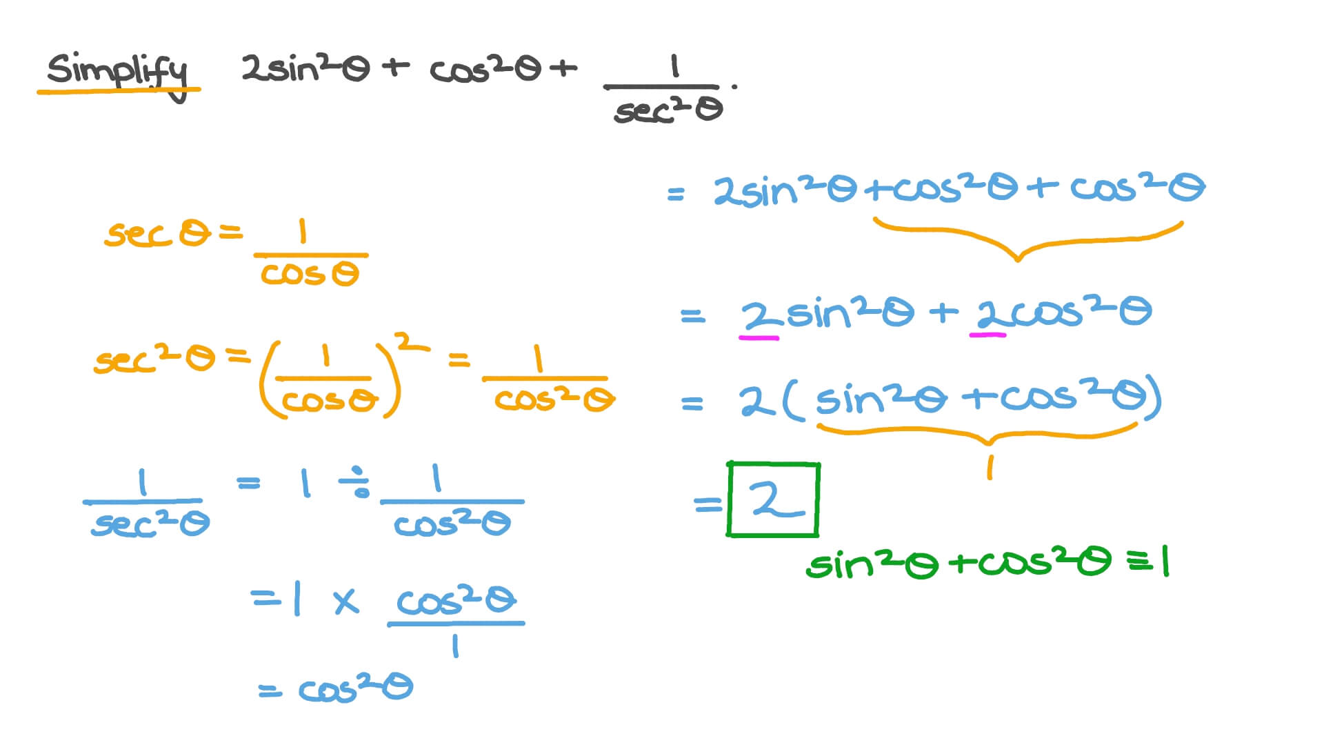 Question Video Simplifying Trigonometric Expression Using Pythagorean