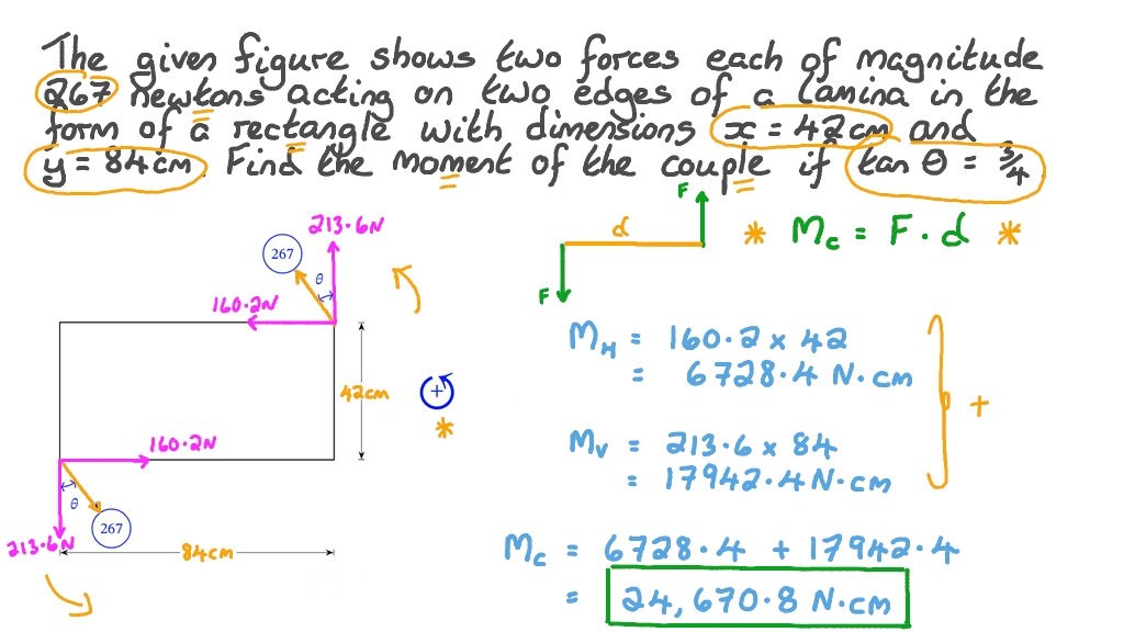 Finding the Moment of a Couple Equivalent to Two Inclined Forces Acting on Corresponding Vertices of a Rectangle