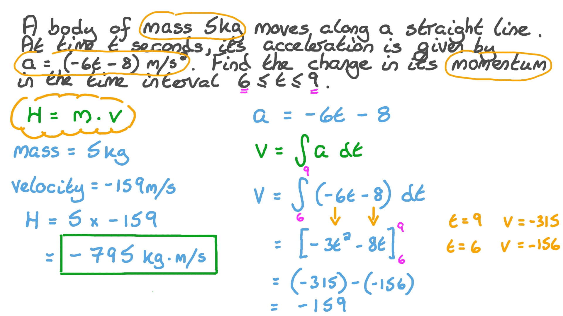 Finding the Change in Momentum of a Body Given its Mass and Acceleration as a Function of Time