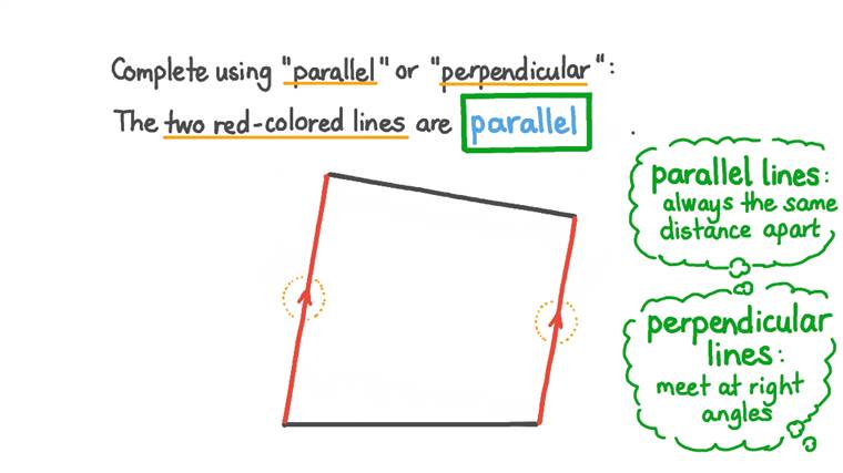 Lesson: Parallel and Perpendicular Lines | Nagwa
