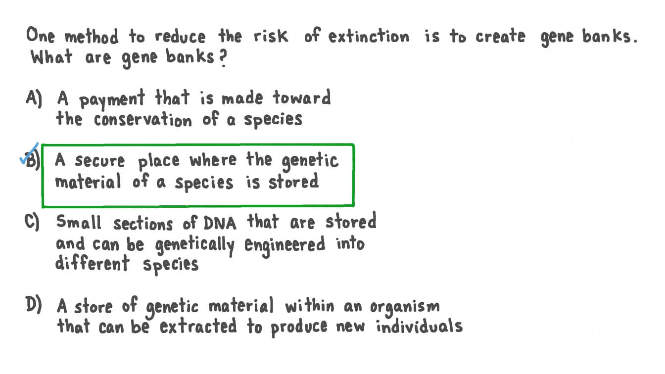 Outlining How Gene Banks Can Reduce the Risk of Extinction
