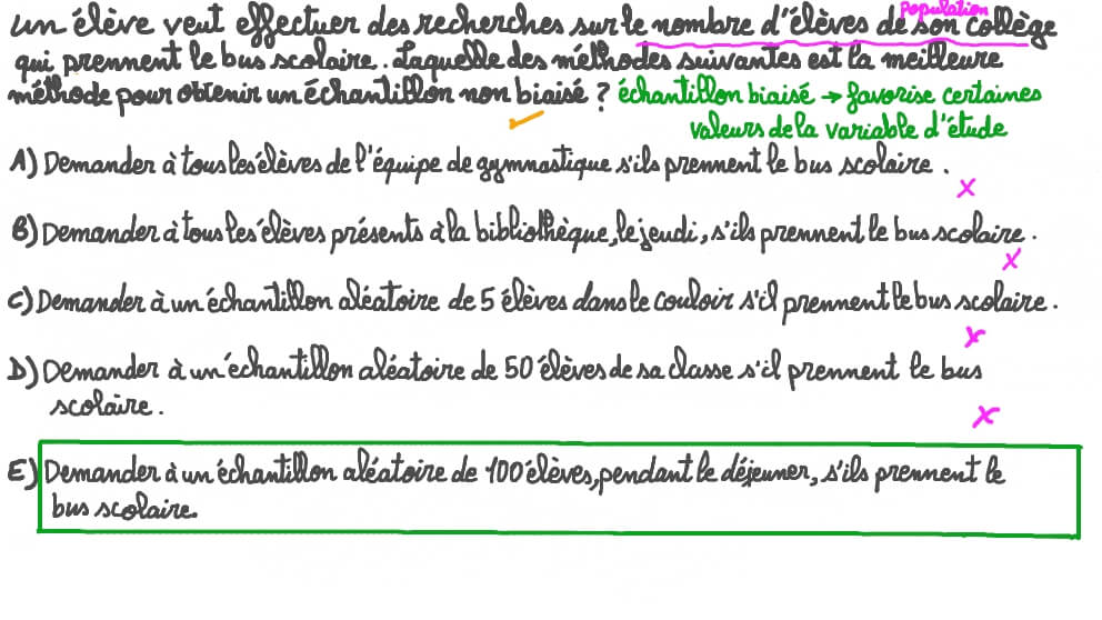 Comprendre ce que sont les échantillons biaisés et non biaisés