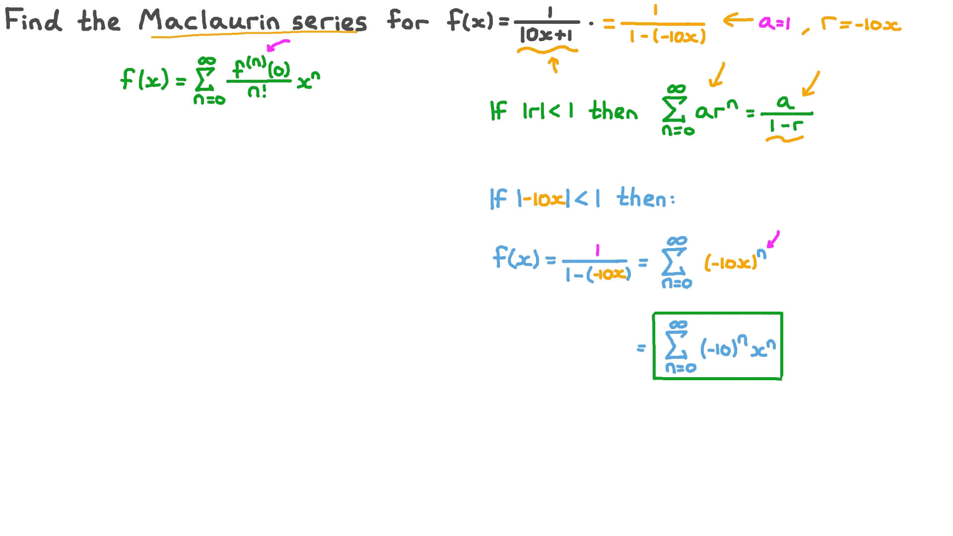 Finding the Maclaurin Series of a Rational Function
