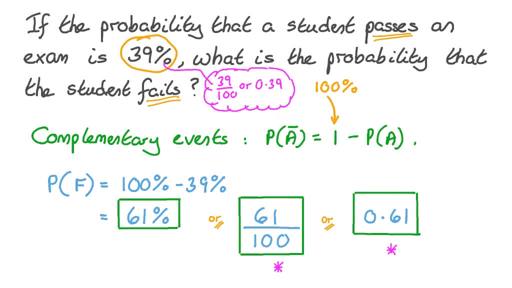 question-video-determining-the-probability-of-complement-of-an-event