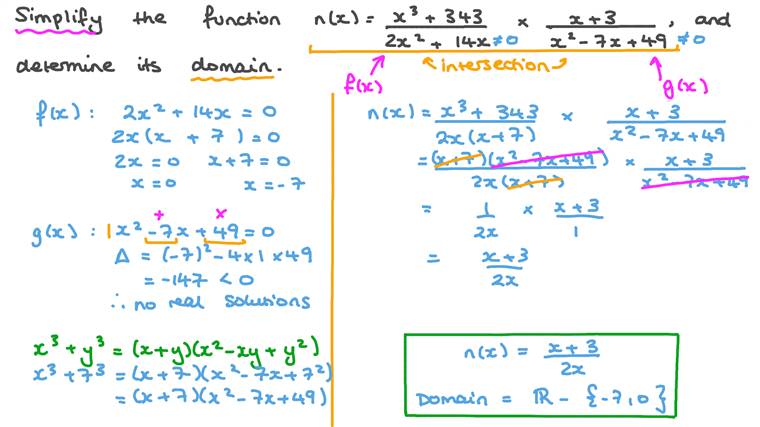 Lesson Playlist | Nagwa