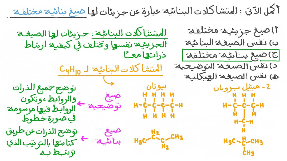 إكمال عبارة تصف المتشاكلات البنائية