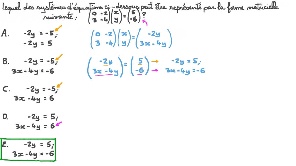 Déterminer un système d'équations représenté par une équation matricielle donnée