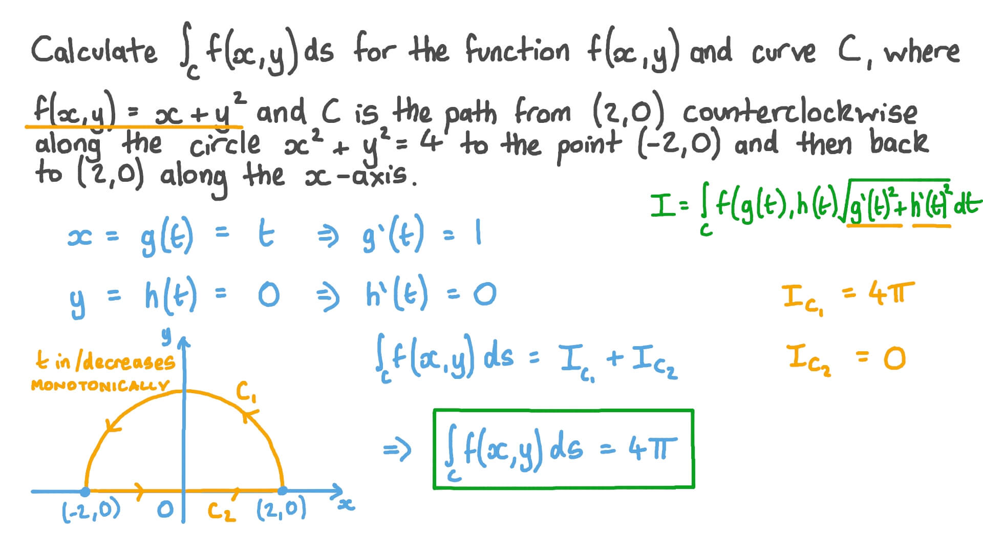 Question Video Evaluating The Line Integral Of A Function Of Two Variables Around A Semi Circular Path Nagwa