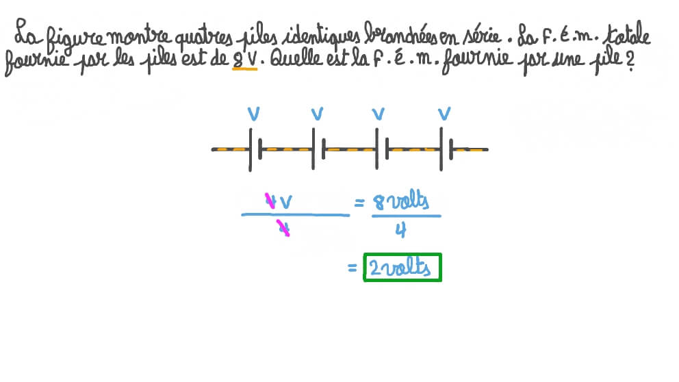 Trouver la f.é.m. (force életromotrice) d’une pile à partir de la f. é.m. totale d’une combinaison en série de piles identiques