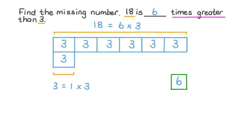 Lesson: Multiplicative Comparison | Nagwa