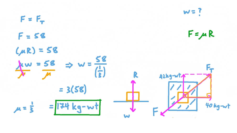 Analyse de l’équilibre limite d’un corps au repos sur un plan horizontal rugueux et attaché par deux cordes