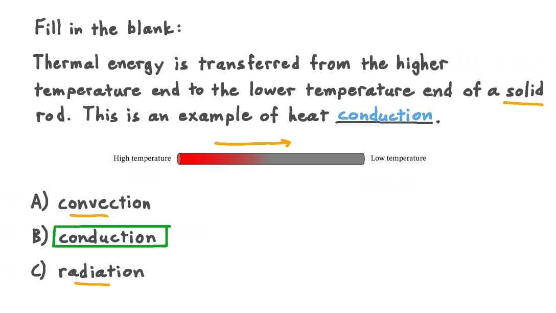 Determining Heat Transfer Method