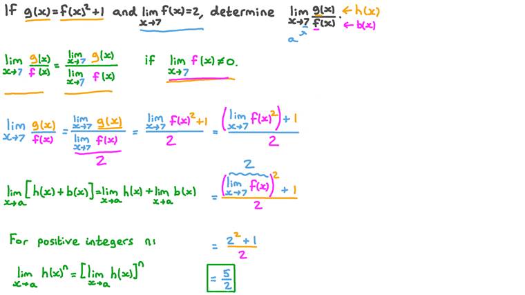 Lesson: Properties of Limits | Nagwa