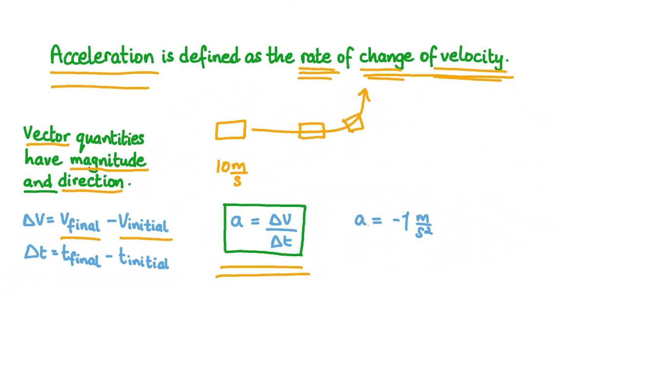 Question Video: Rate of Velocity Change | Nagwa