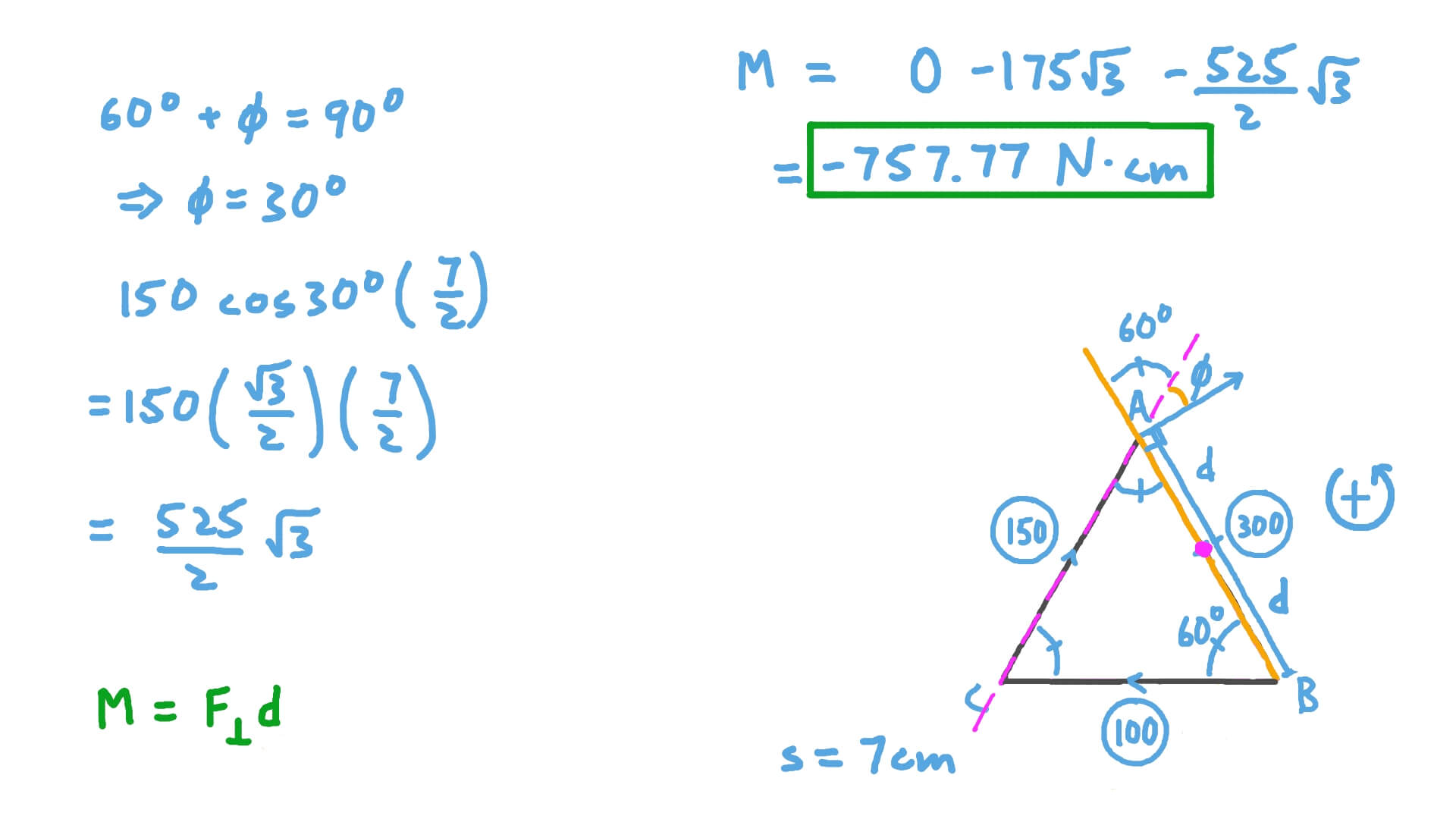 Finding the Magnitude of the Sum of the Moments of Three Forces Acting along an Equilateral Triangle