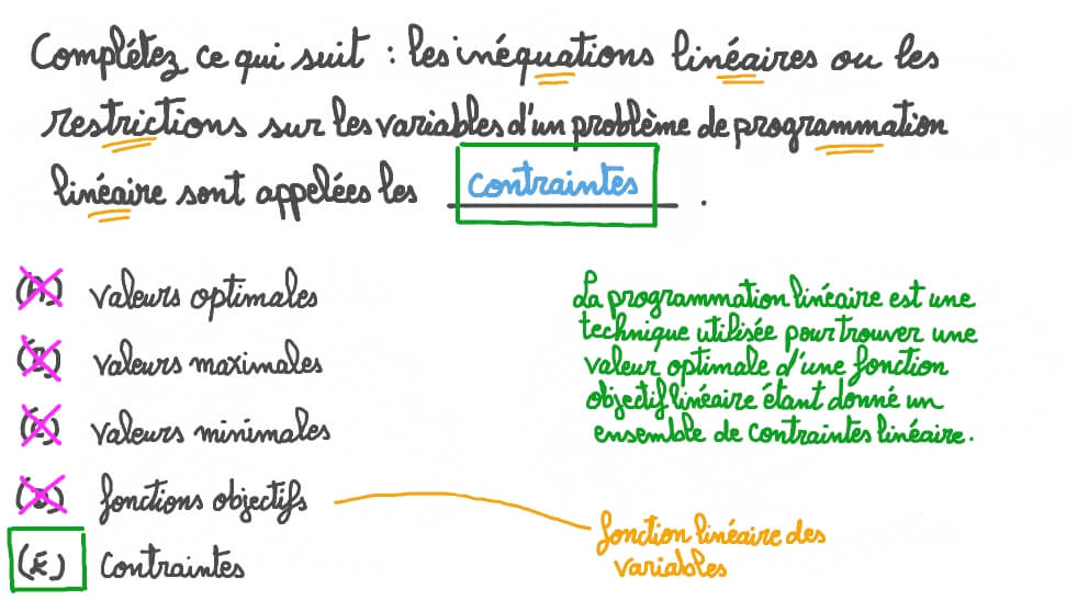 Identifier la bonne terminologie pour les inéquations linéaires d’un problème de programmation linéaire
