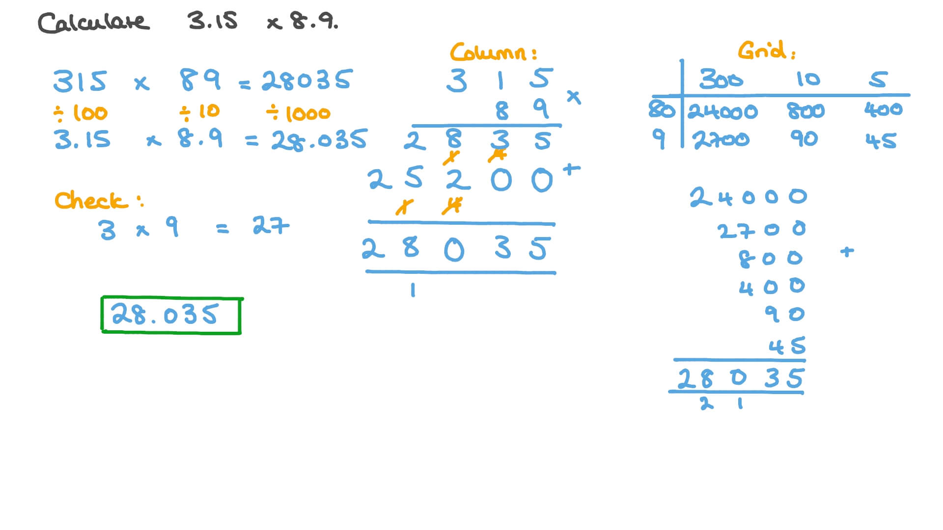 Video: Pack 1 • Paper 1 • Question 3 | Nagwa