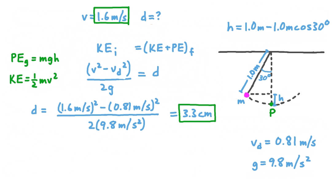 Question Video Analyzing the Mechanical Energy of a Simple Pendulum