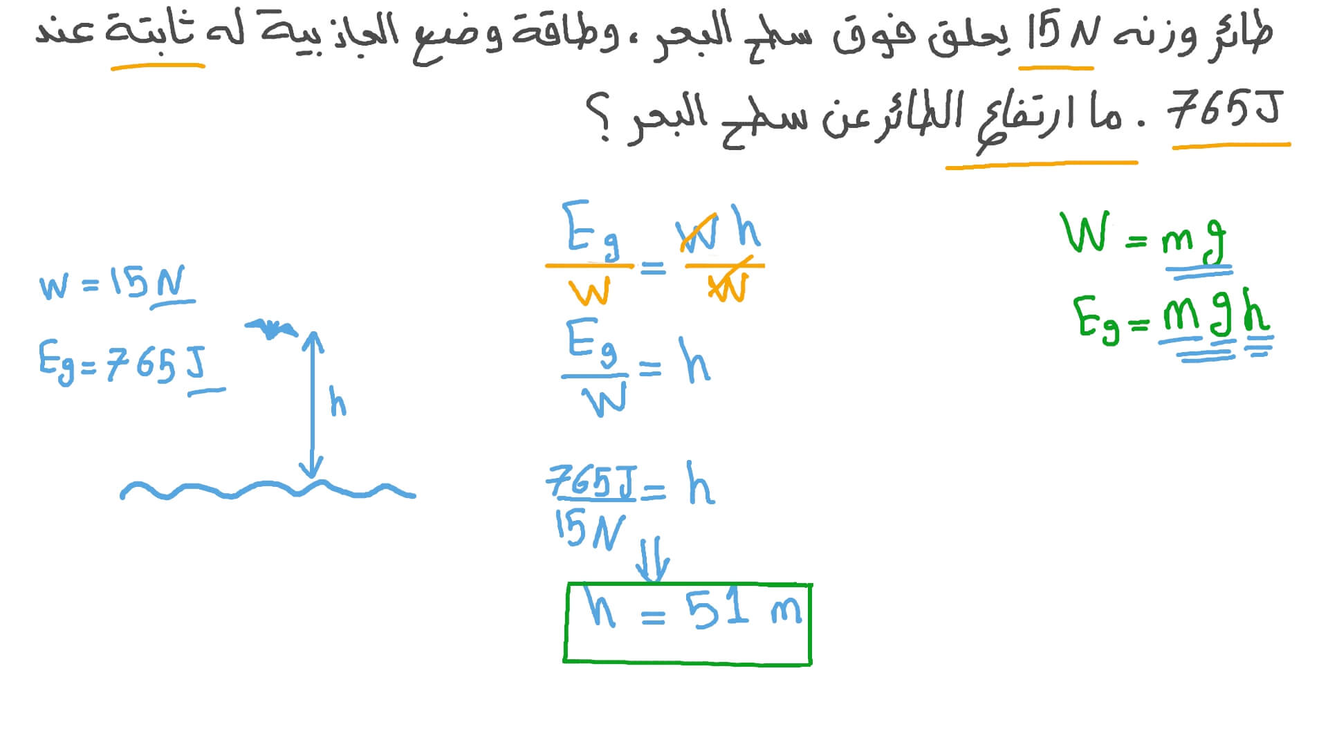 طاقة وضع الجاذبية