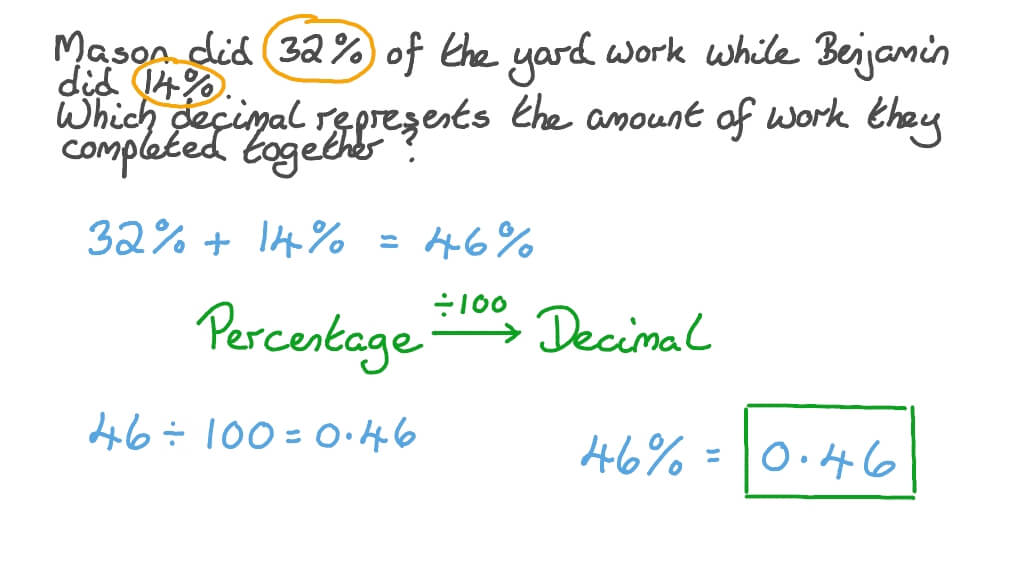 Question video converting two percentages to decimals and adding them to solve a real word 