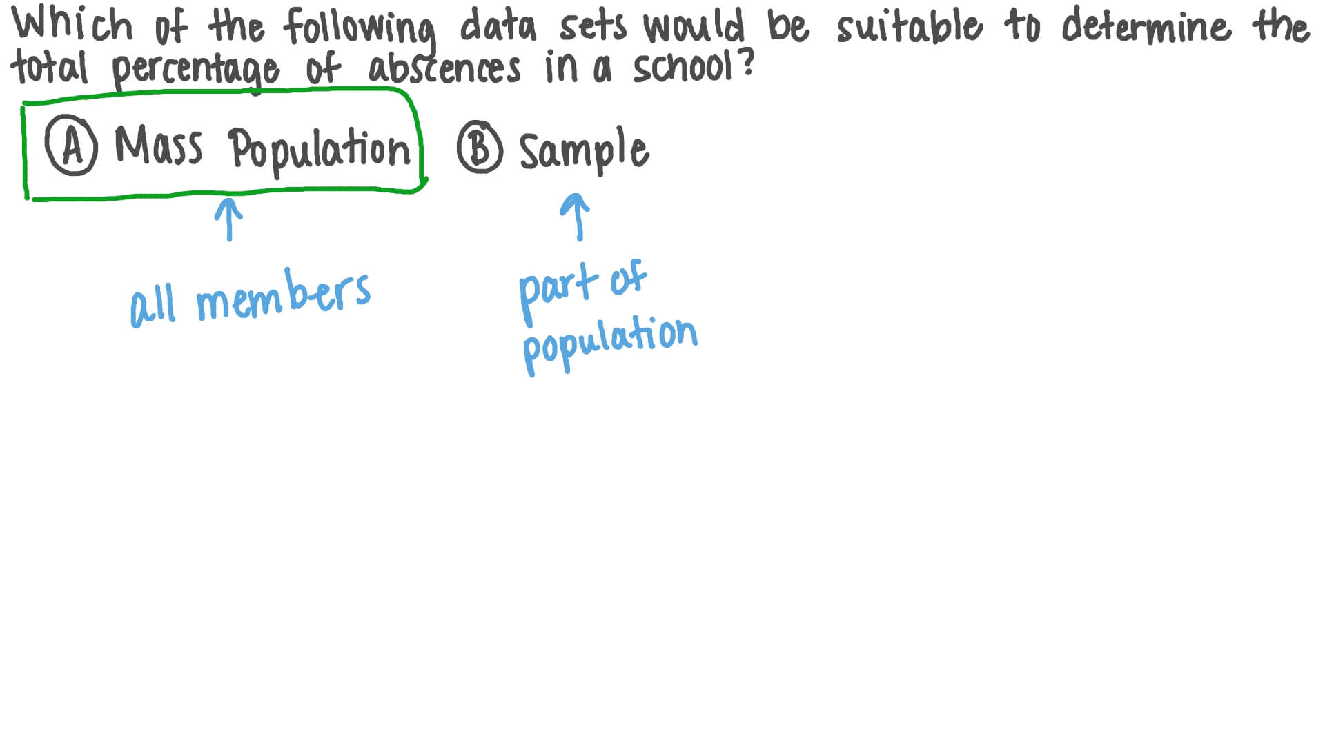 Distinguishing between Population and Sample